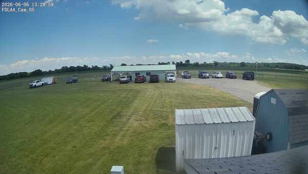 Parking Camera