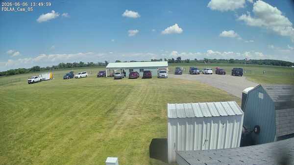 Parking Camera