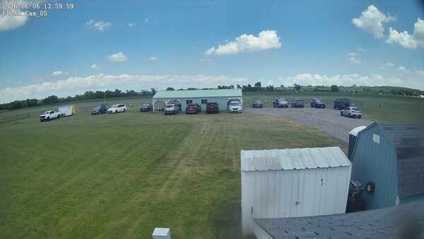 Parking Camera
