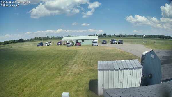 Parking Camera