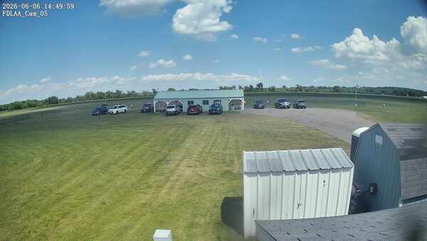 Parking Camera