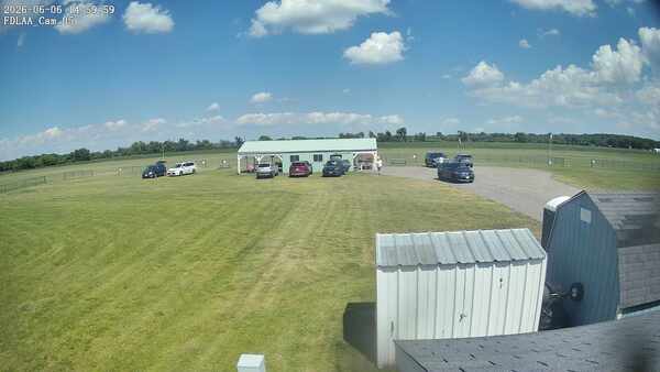 Parking Camera