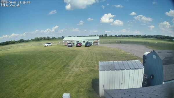 Parking Camera