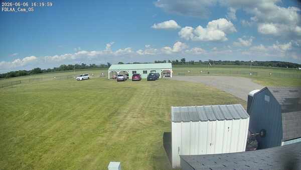 Parking Camera