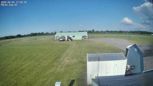 Parking Camera
