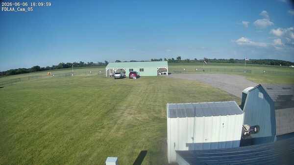 Parking Camera
