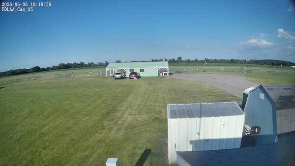 Parking Camera