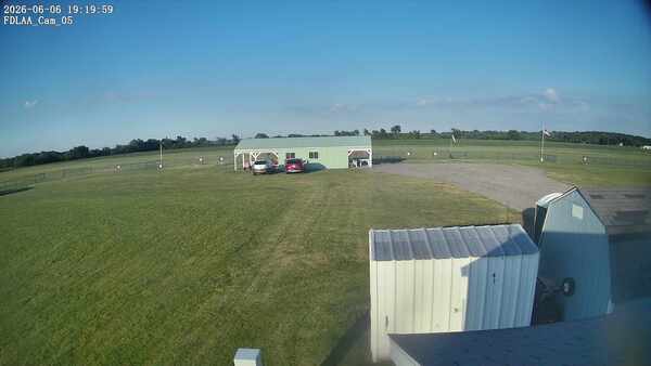 Parking Camera