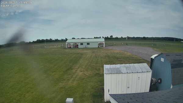 Parking Camera