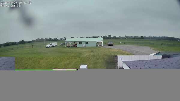 Parking Camera