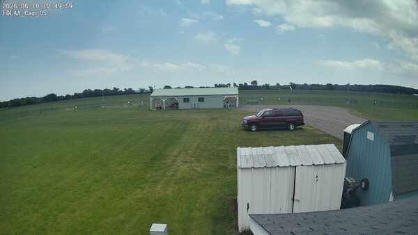 Parking Camera