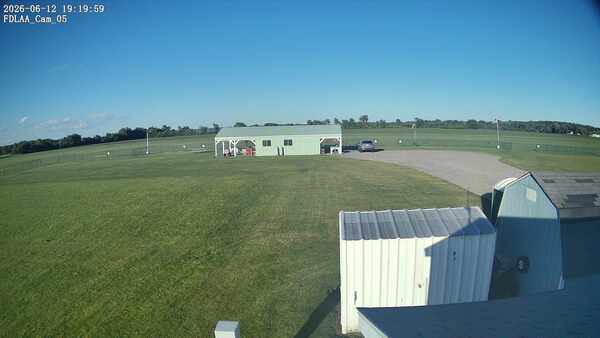 Parking Camera