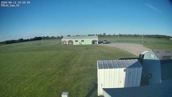 Parking Camera