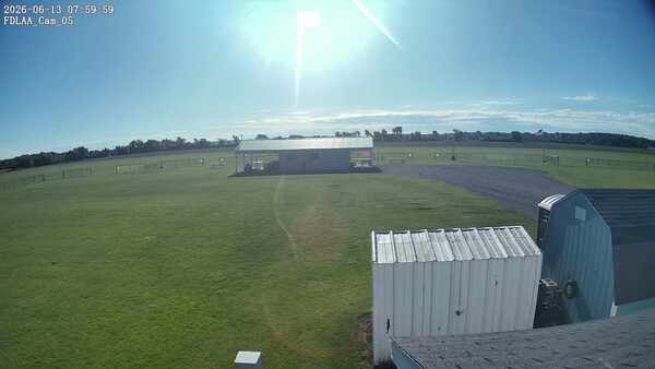 Parking Camera