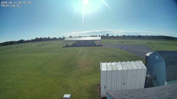 Parking Camera