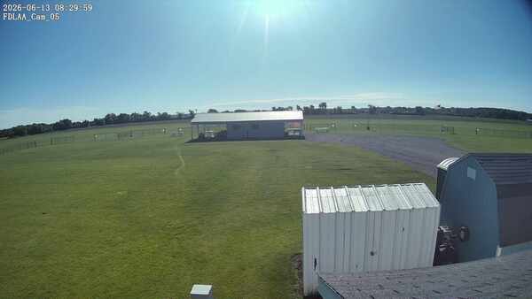 Parking Camera