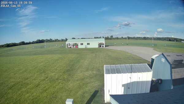 Parking Camera
