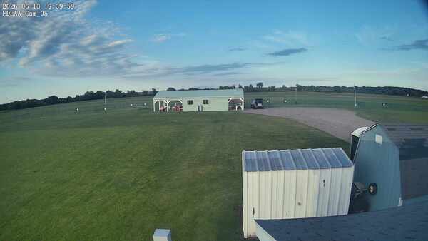 Parking Camera