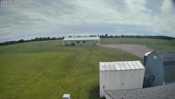 Parking Camera
