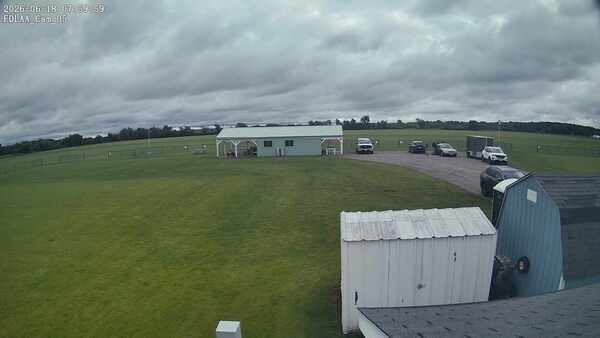 Parking Camera