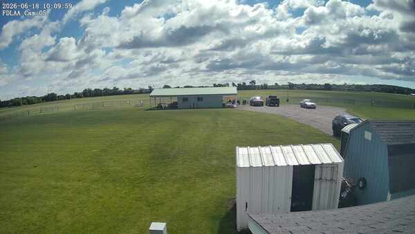 Parking Camera