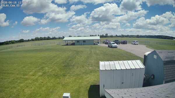 Parking Camera