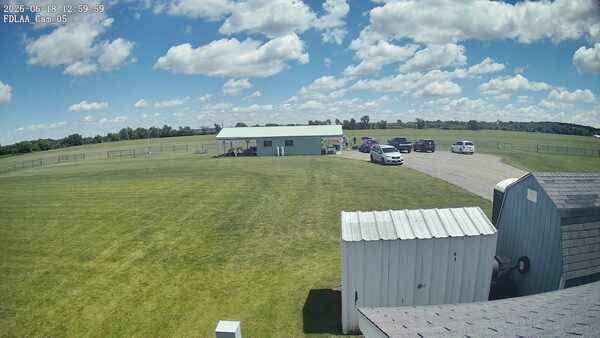 Parking Camera