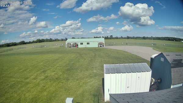 Parking Camera