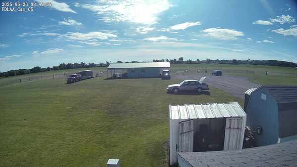 Parking Camera