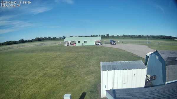 Parking Camera