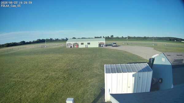Parking Camera