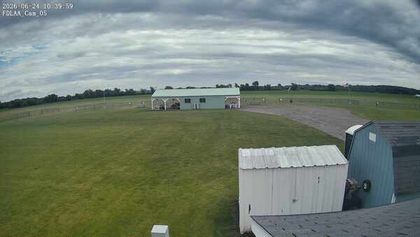 Parking Camera