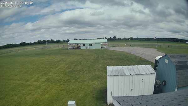 Parking Camera
