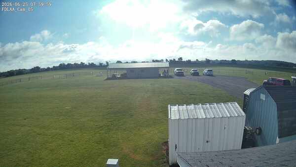 Parking Camera