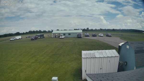 Parking Camera