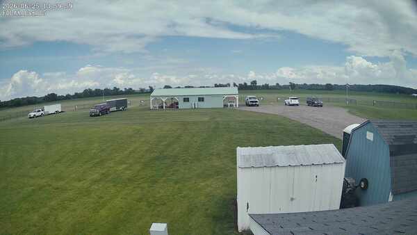 Parking Camera