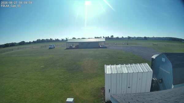 Parking Camera