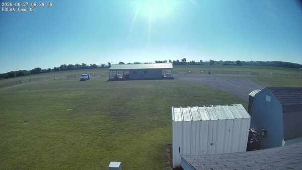 Parking Camera