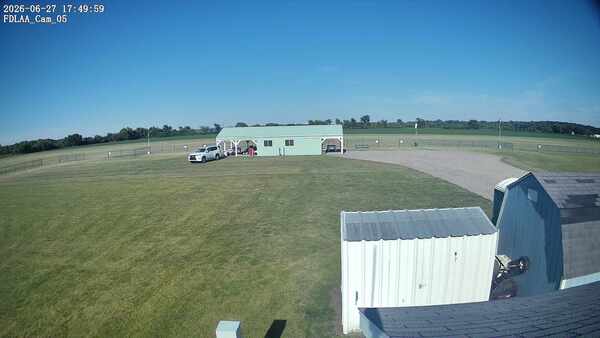 Parking Camera
