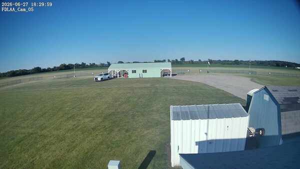 Parking Camera