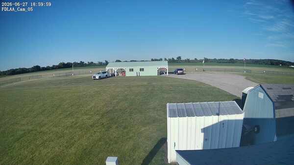 Parking Camera
