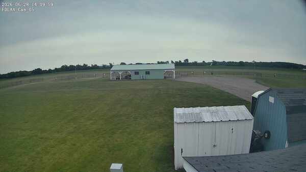 Parking Camera