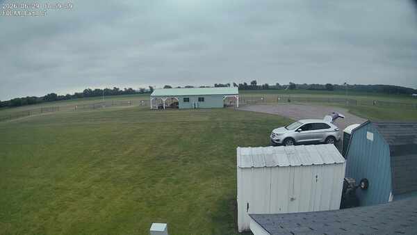 Parking Camera