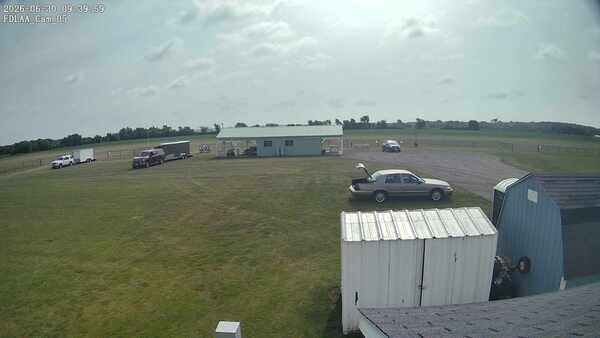 Parking Camera
