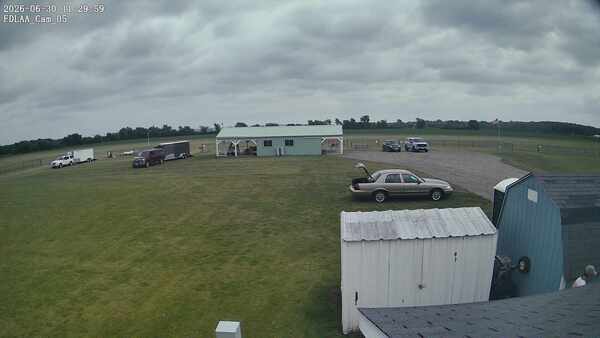Parking Camera