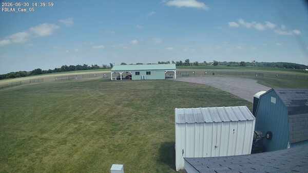 Parking Camera