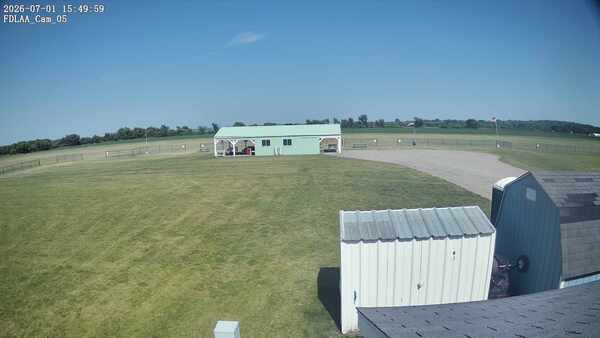 Parking Camera
