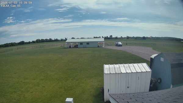 Parking Camera