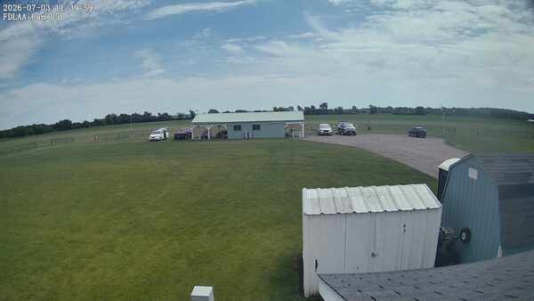 Parking Camera