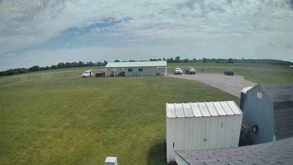 Parking Camera
